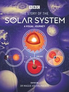 Obrazek BBC: The Story of the Solar System