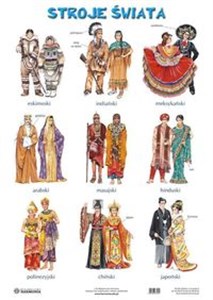 Picture of Plansza Stroje Europy Stroje Świata