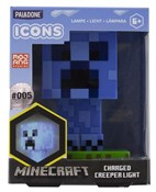 polish book : Lampka Ico...