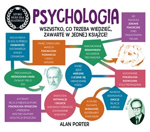 Picture of Psychologia Szybki kurs dla każdego