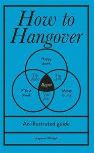 Picture of How to Hangover