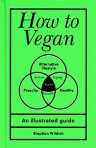 Picture of How to Vegan