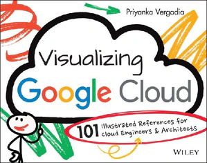 Picture of VERGADIA, P: VISUALIZING GOOGLE CLOUD