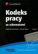 Kodeks pra... - Małgorzata Iżycka-Rączka, Krzysztof Rączka -  foreign books in polish 