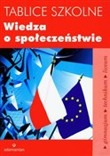 polish book : Tablice sz... - Krzysztof Sikorski