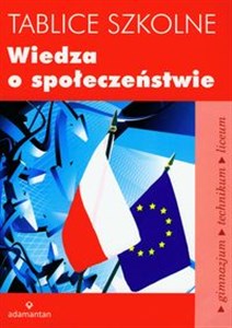 Obrazek Tablice szkolne wiedza o społeczeństwie Gimnazjum, technikum, liceum