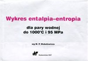 Picture of Wykres entalpia-entropia dla pary wodnej do 1000st C i 95 Mpa