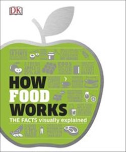 Obrazek How Food Works
