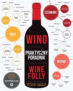 Obrazek Wino Praktyczny poradnik Wine Folly