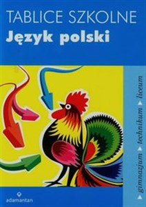 Picture of Tablice szkolne Język polski gimnazjum, technikum, liceum
