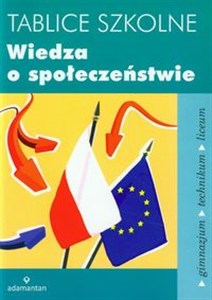 Obrazek Tablice szkolne Wiedza o społeczeństwie gimnazjum, technikum, liceum