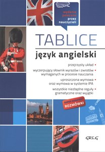 Picture of Tablice język angielski