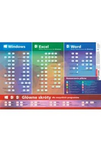 Obrazek Podkładka na biurko SKRÓTY DO MS OFFICE