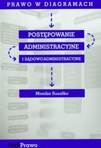 Picture of Postępowanie administracyjne i sądowo-administracyjne