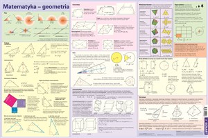Obrazek Podkładka 3W Geometria