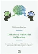 Diskursive... - Waldemar Czachur -  Polish Bookstore 