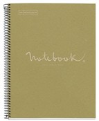 Polska książka : Kołonotatn...