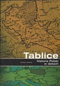 Historia P... - Teresa Szretter -  books from Poland