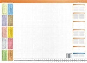 Picture of Tabliczka mnożenia - podkład na biurko dla ucznia