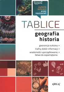 Picture of Tablice geografia historia