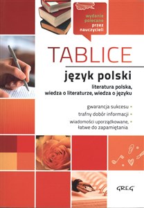 Obrazek Język polski. Tablice