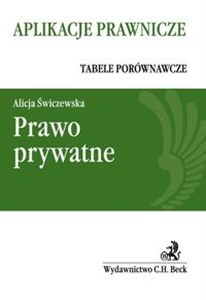 Picture of Prawo prywatne Tabele porównawcze