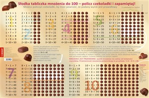 Picture of Podkładka na biurko Słodka tabliczka mnożenia