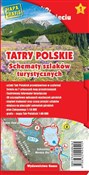 Polska książka : Tatry pols... - Opracowanie zbiorowe
