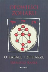 Picture of Opowieści Zoharu O Kabale i Zoharze