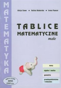 Obrazek Małe tablice matematyczne