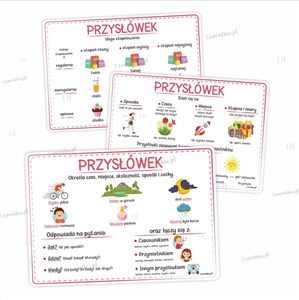 Picture of Plansze edukacyjne A4 - Części mowy cz.2 6 kart