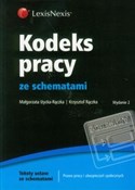 Polska książka : Kodeks pra... - Małgorzata Iżycka-Rączka, Krzysztof Rączka