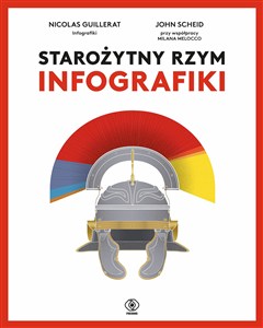 Obrazek Starożytny Rzym. Infografiki