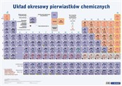 Zobacz : Plansza ed... - Opracowanie Zbiorowe