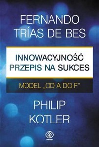Picture of Innowacyjność przepis na sukces Model "od A do F"