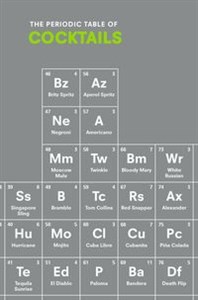 Obrazek The Periodic Table of Cocktails