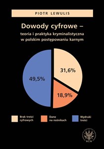 Picture of Dowody cyfrowe teoria i praktyka kryminalistyczna w polskim postępowaniu karnym