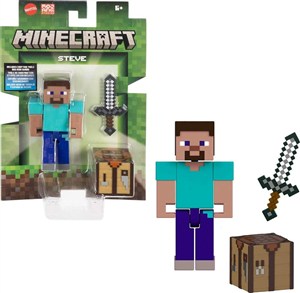 Obrazek Minecraft Figurka podstawowa JCN28