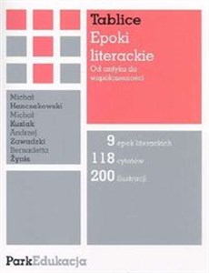 Obrazek Epoki literackie Od antyku do współczesności