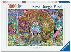 Picture of Puzzle 3000 Pandora's Hope