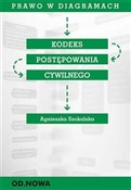 Prawo w di... - Agnieszka Szokalska -  foreign books in polish 