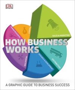 Obrazek How Business Works