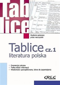 Picture of Tablice Literatura polska 1
