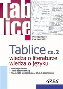 Obrazek Tablice Wiedza o literaturze Wiedza o języku 2