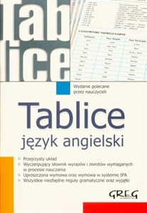 Picture of Tablice Język angielski