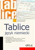 Tablice Ję... - Agnieszka Jaszczuk -  foreign books in polish 