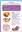 Obrazek Dieta antynowotworowa i metody leczenia Porady Lekarza Rodzinnego 121