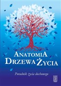 Anatomia D... - Jan Kuźniar -  books from Poland