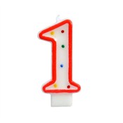 Zobacz : Świeczka c...